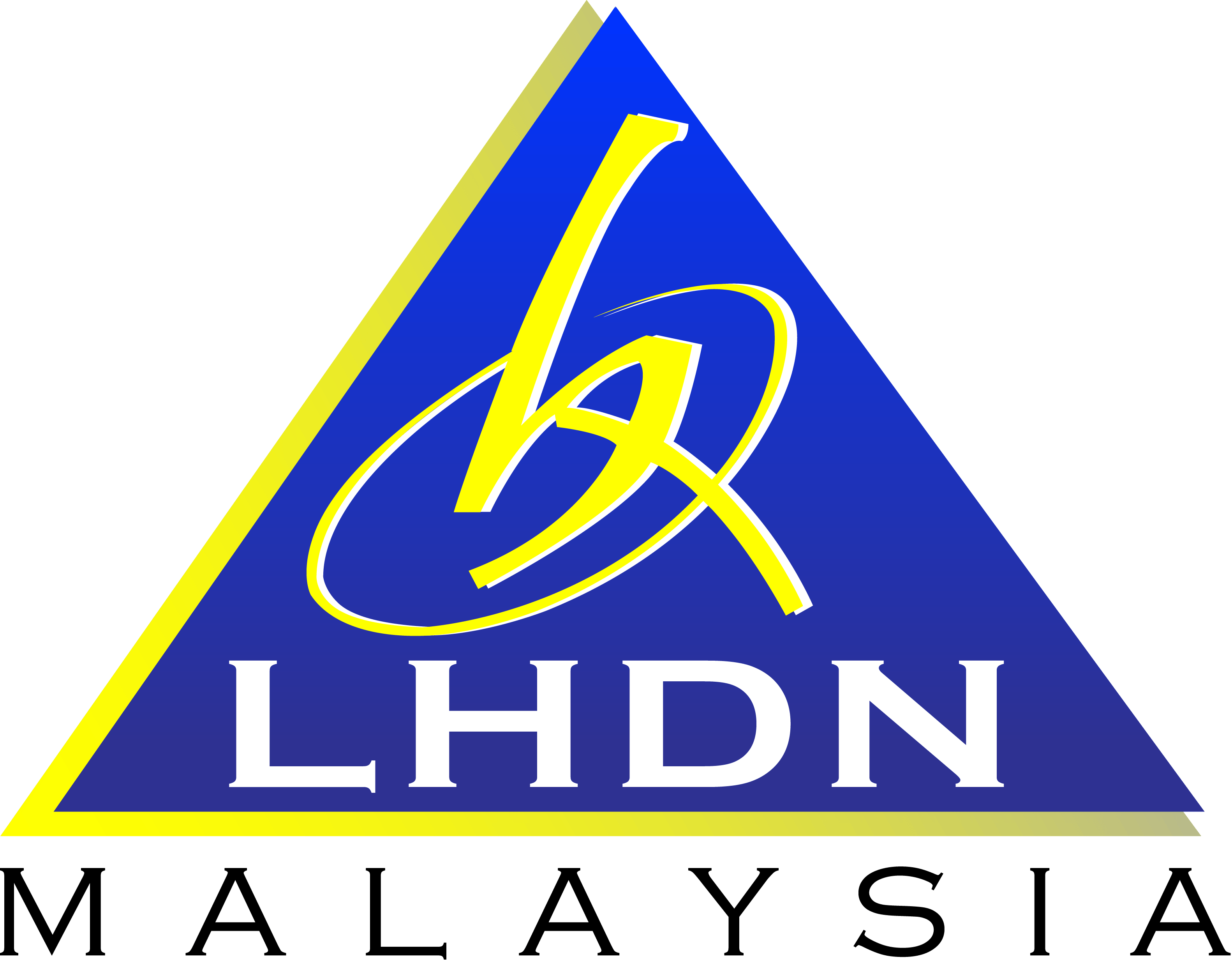 LHDN